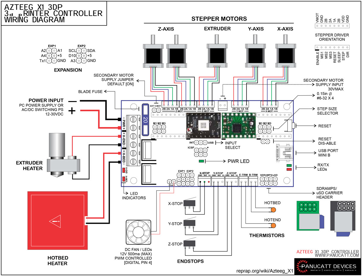 Diagram Sevcon Controller Wiring Diagram Full Version Hd Quality Wiring Diagram Diagrammit Chaussureadidas Fr